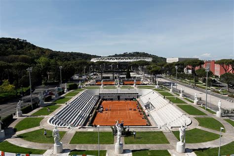 tournoi de rome 2021.